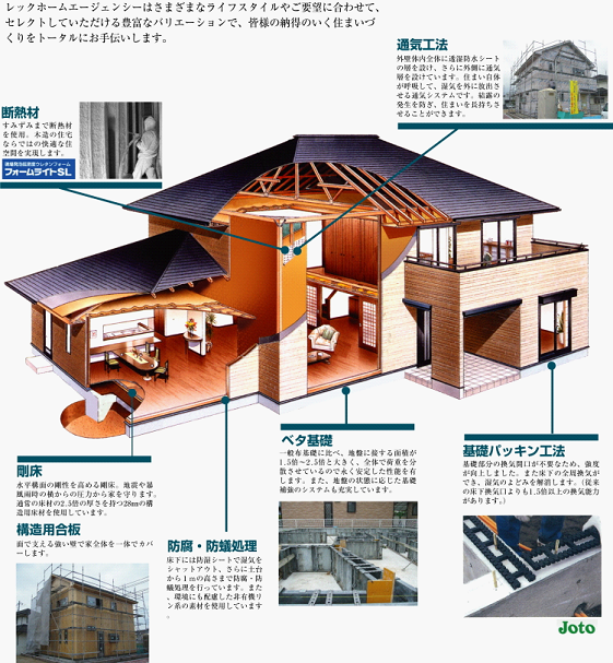 ��å��ۡ��२�������󥷡��Ϥ��ޤ��ޤʥ饤�ե�������䤴��˾�˹�碌�ơ����쥯�Ȥ��Ƥ���������˭�٤ʥХꥨ�������ǡ����ͤ�Ǽ���Τ������ޤ��Ť����ȡ�����ˤ����������ޤ���