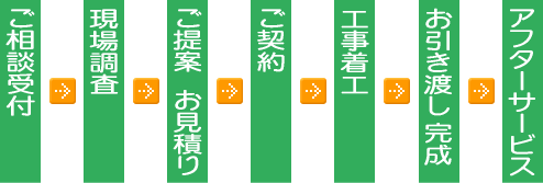 ��ե����๩����ή��