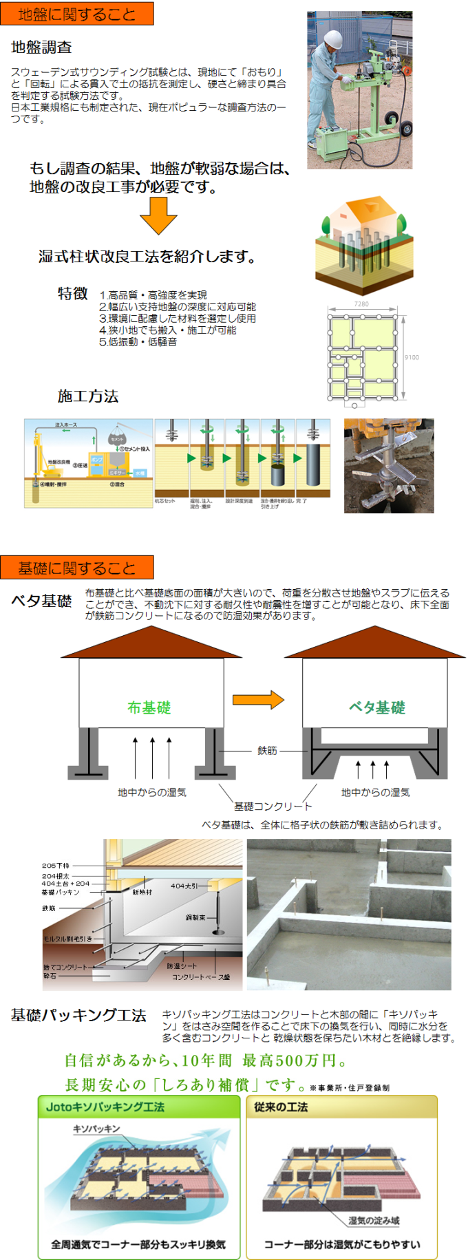 ���פ˴ؤ��뤳�ȡ�����Ĵ�������ä˴ؤ��뤳�ȡ��٥����á����åѥå��󥰹�ˡ