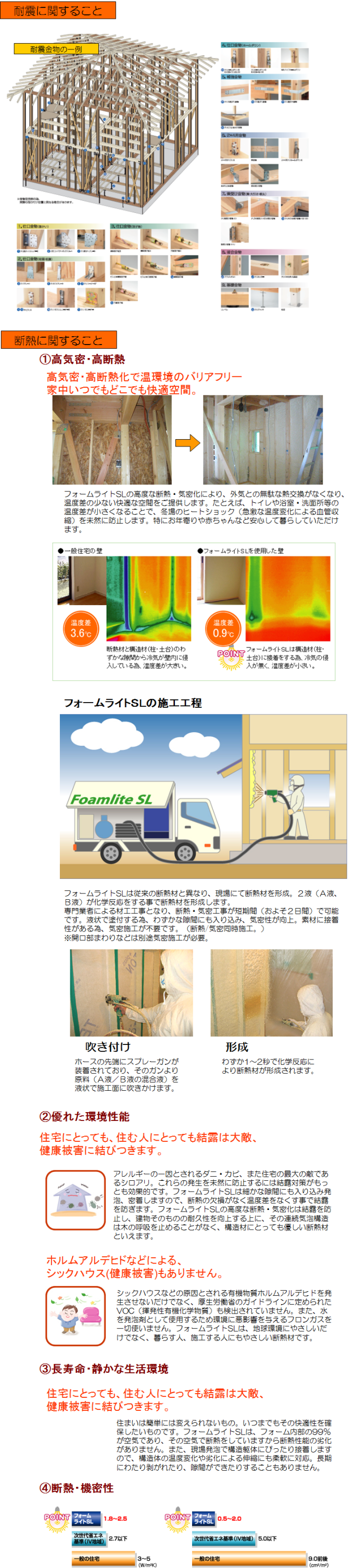 �ѿ̤˴ؤ��뤳�ȡ���Ǯ�˴ؤ��뤳�ȡ�1���ⵤ̩������Ǯ��2��ͥ�줿�Ķ���ǽ��3��Ĺ��̿���Ť�������Ķ���4����Ǯ����̩��